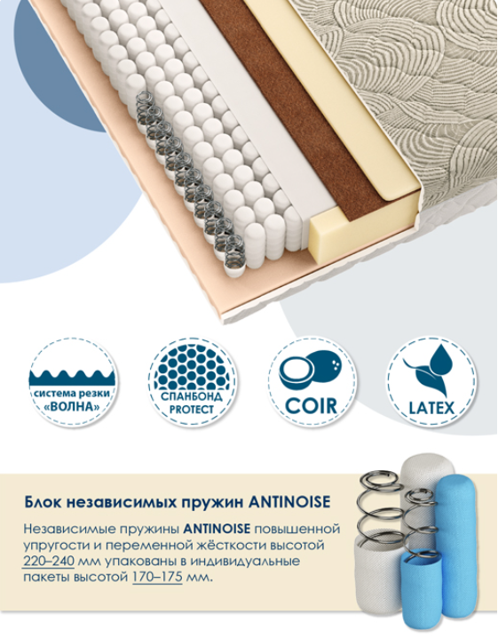 Матрас Империал