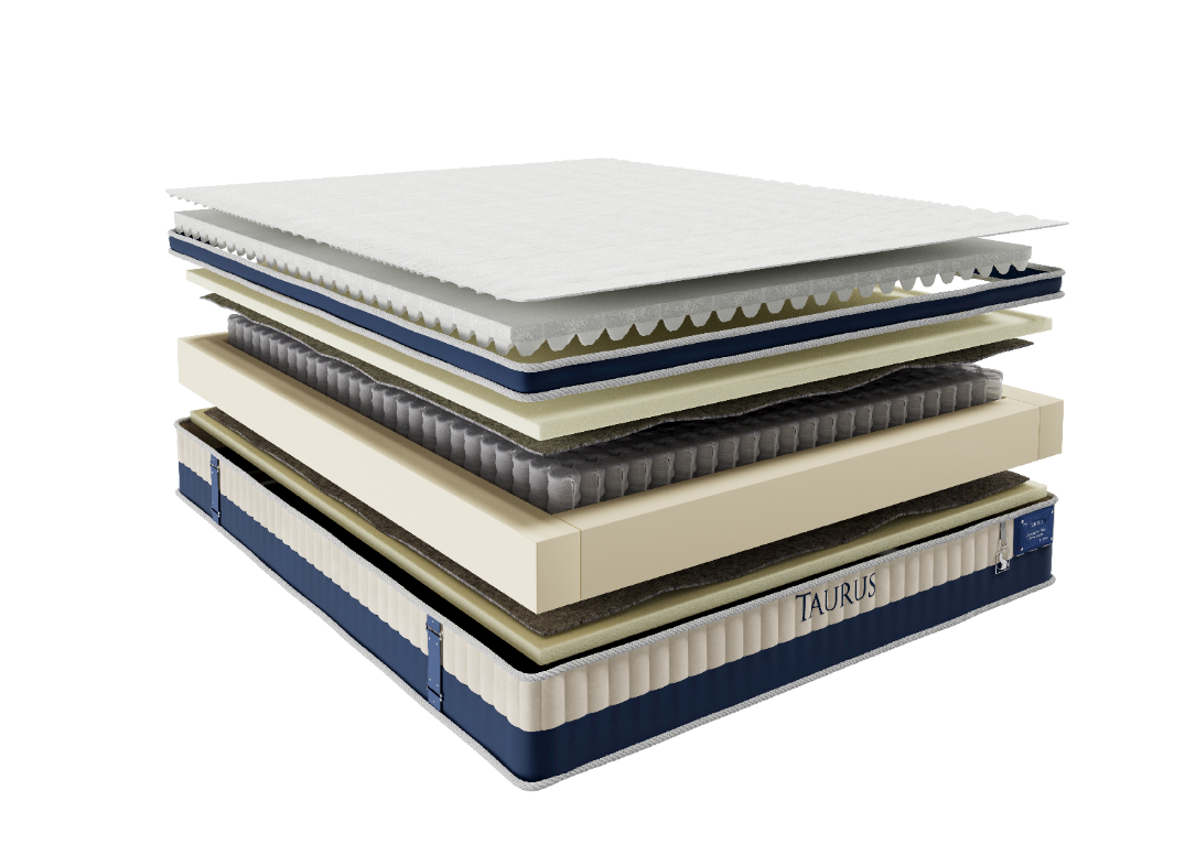 Матрас Taurus