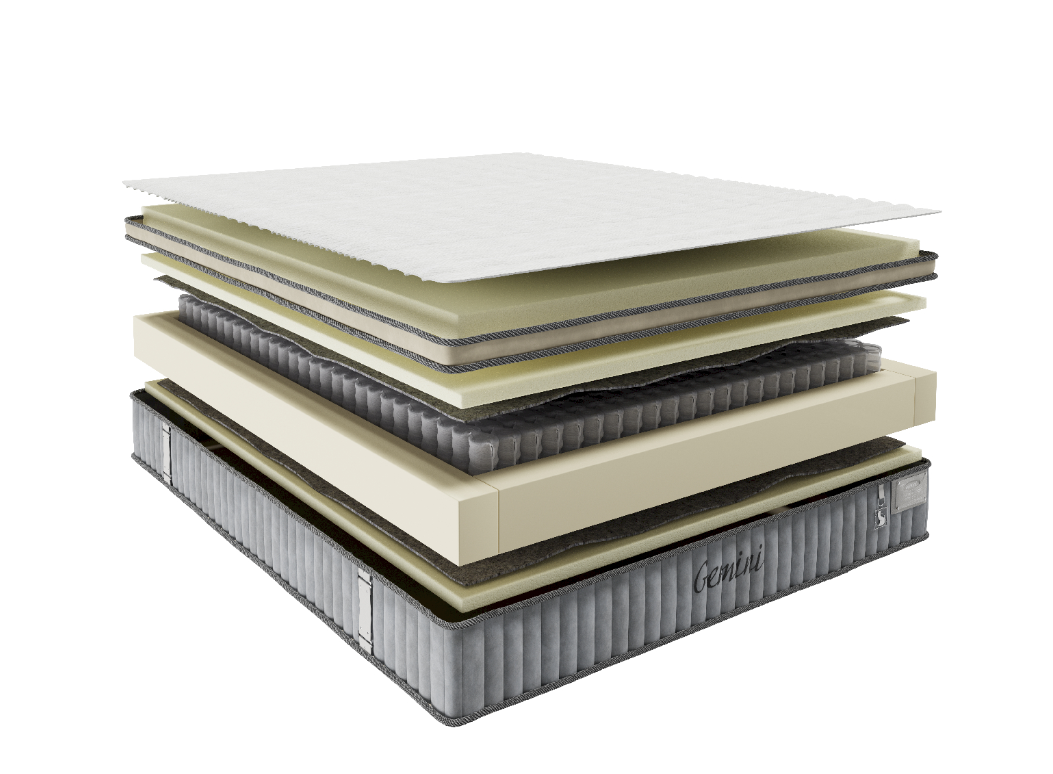 Матрас Gemini