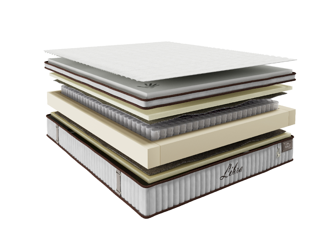 Матрас Libra Матрас Libra