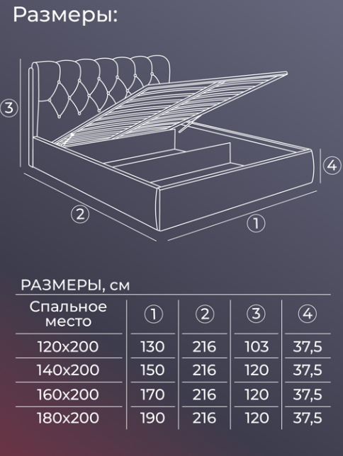 Кровать Империя Голд