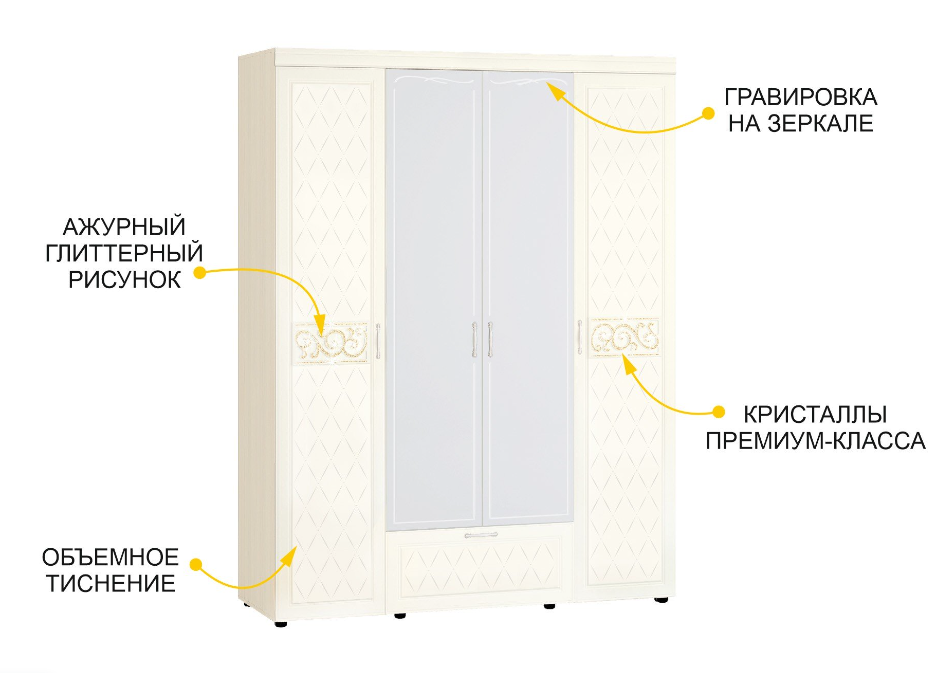 Шкаф четырехдверный с зеркалом 93.14 Шкаф четырехдверный с зеркалом 93.14