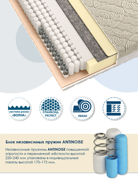 Матрас Экстра Стронг