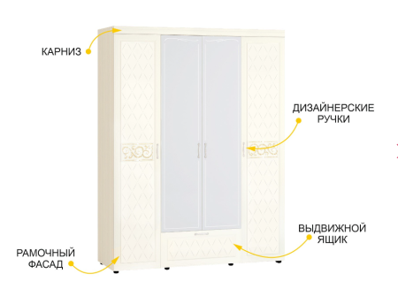 Шкаф четырехдверный с зеркалом Тиффани 93.14