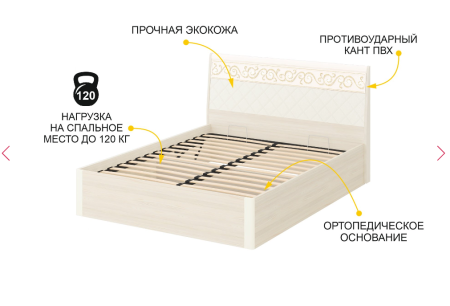 93.21.1 Кровать с подъемным механизмом Тиффани 