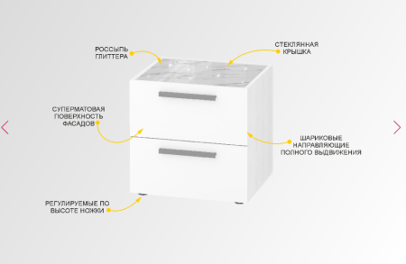 Тумба прикроватная Николь 901.07