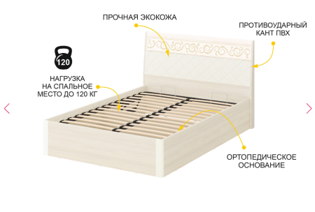 Кровать с подъемным механизмом Тиффани 93.31