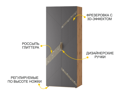 Шкаф для одежды с полками и штангой (лев/прав) Монако 902.43