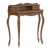 Консоли (столы туалетные)