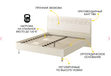 Кровать с ортопедическим основанием Тиффани 93 301