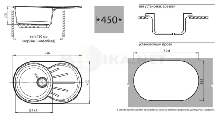 Кухонная мойка GRANFEST GF-R750L