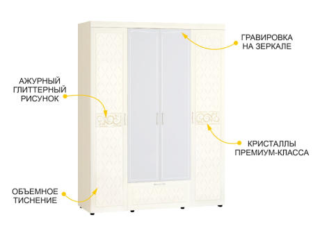 Шкаф четырехдверный с зеркалом Тиффани 93.14