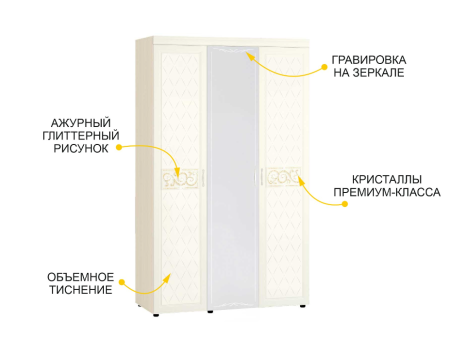 Шкаф трехдверный с зеркалом Тиффани 93.12