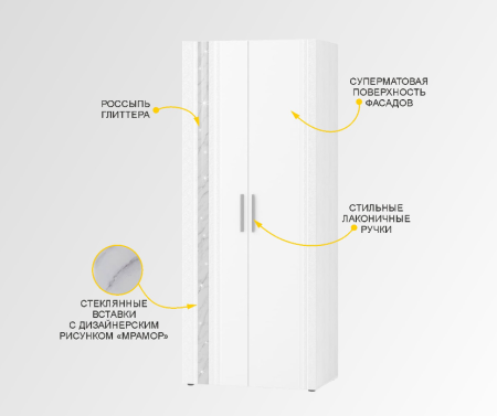 Шкаф для одежды с полками и штангой (лев/прав) Николь 901.43