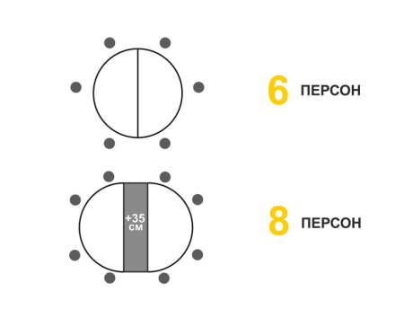 Орфей 49 Урбан Милк