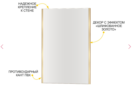 Панель с зеркалом Монако 