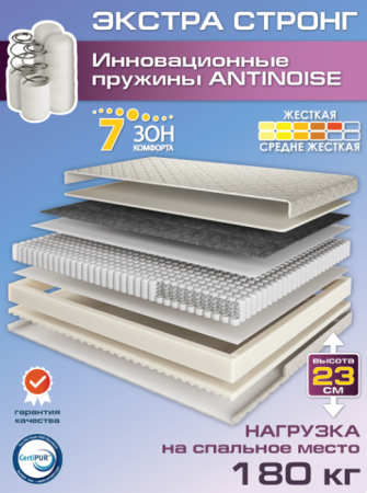 Матрас Экстра Стронг