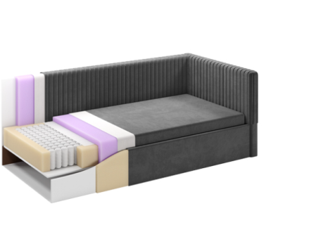 Тахта Онтарио (Независимый пружинный блок)